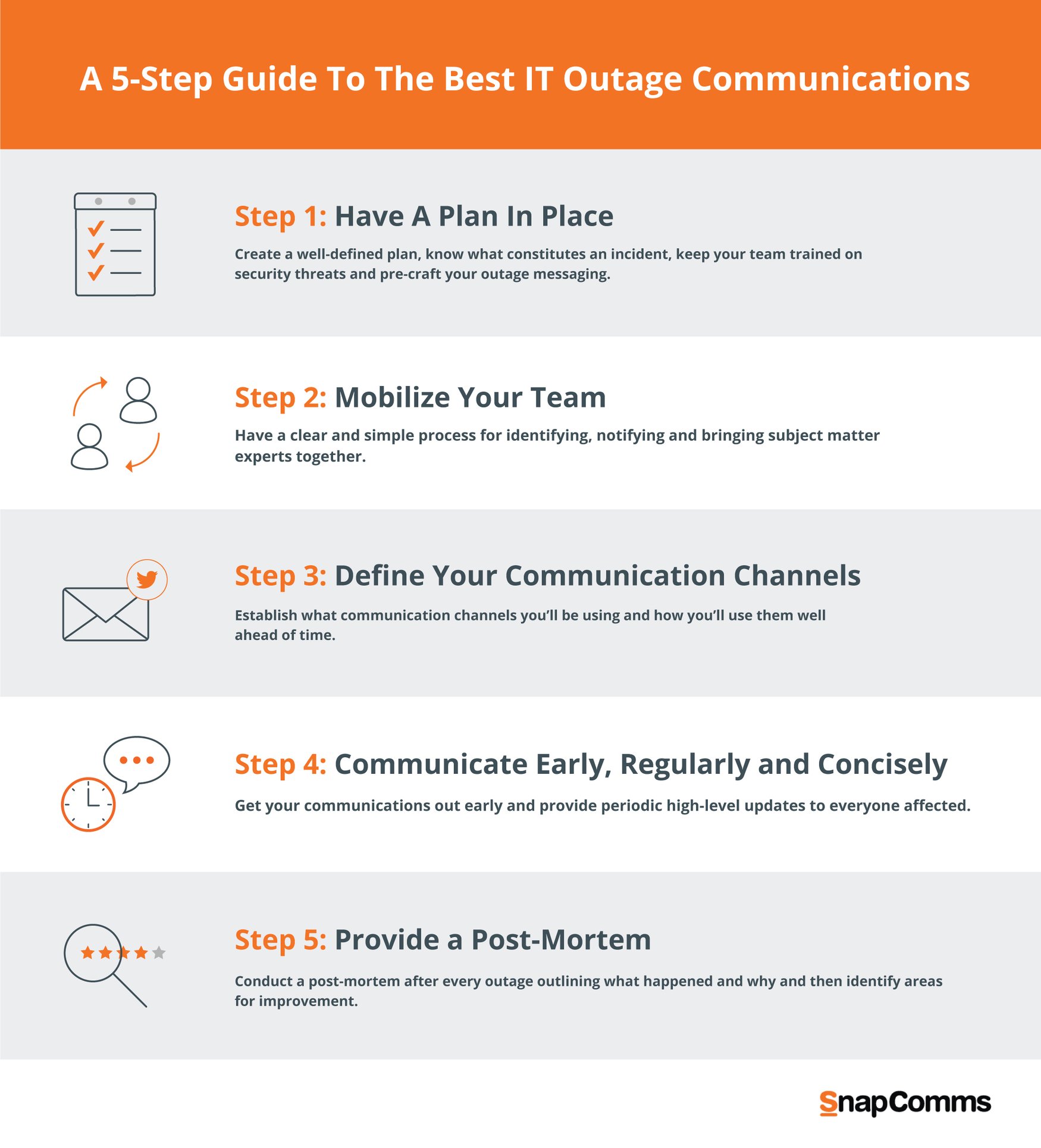 it-outage-notification-templates-communication-plan